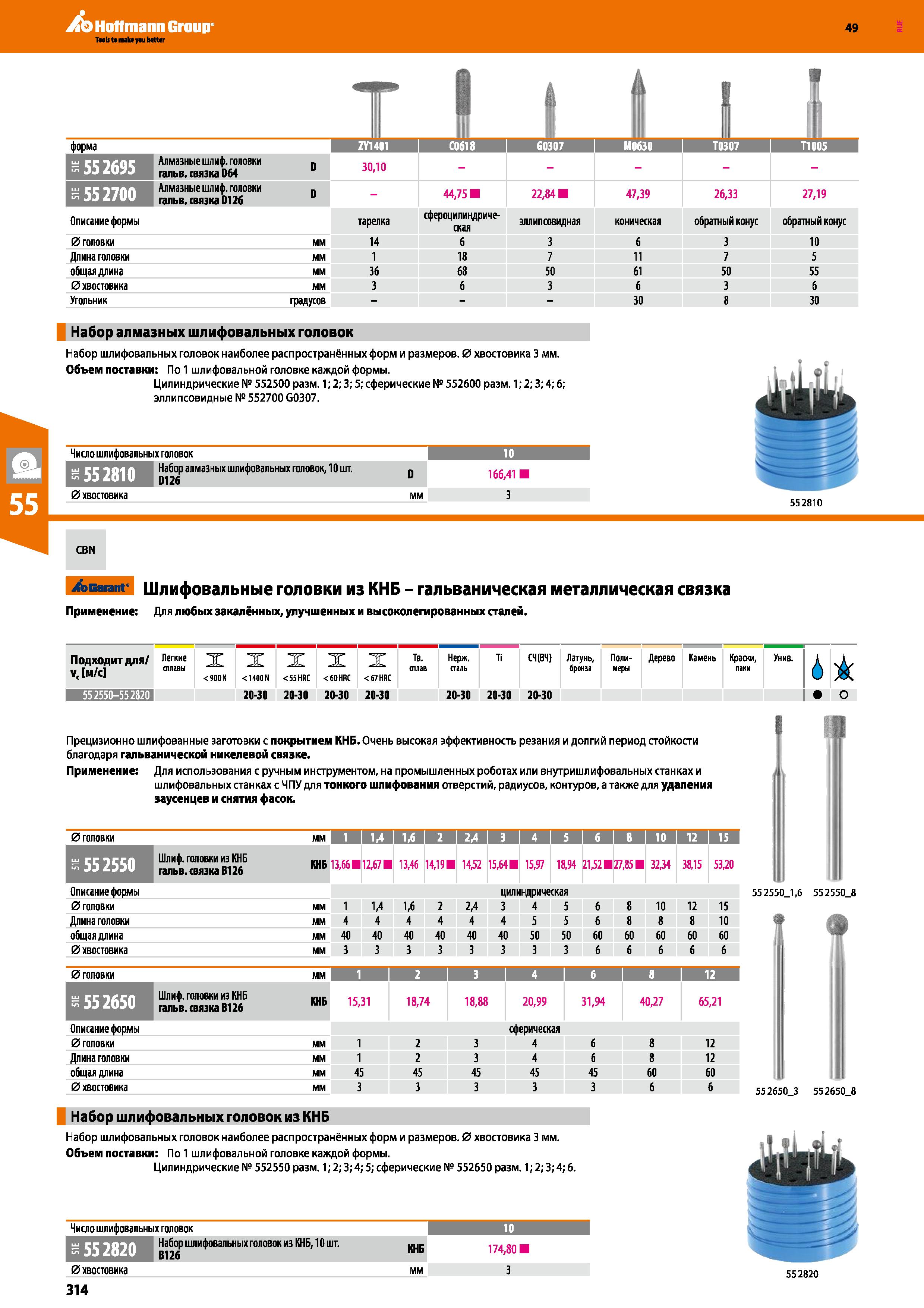 314 Набор шлифовальных головок наиболее распространённых форм и размеров Каталог HOFFMANN GROUP 2018 Инструмент ручной Слесарный и механизированный Измерительные приборы и инструменты Производственный инвентарь Стр. 314