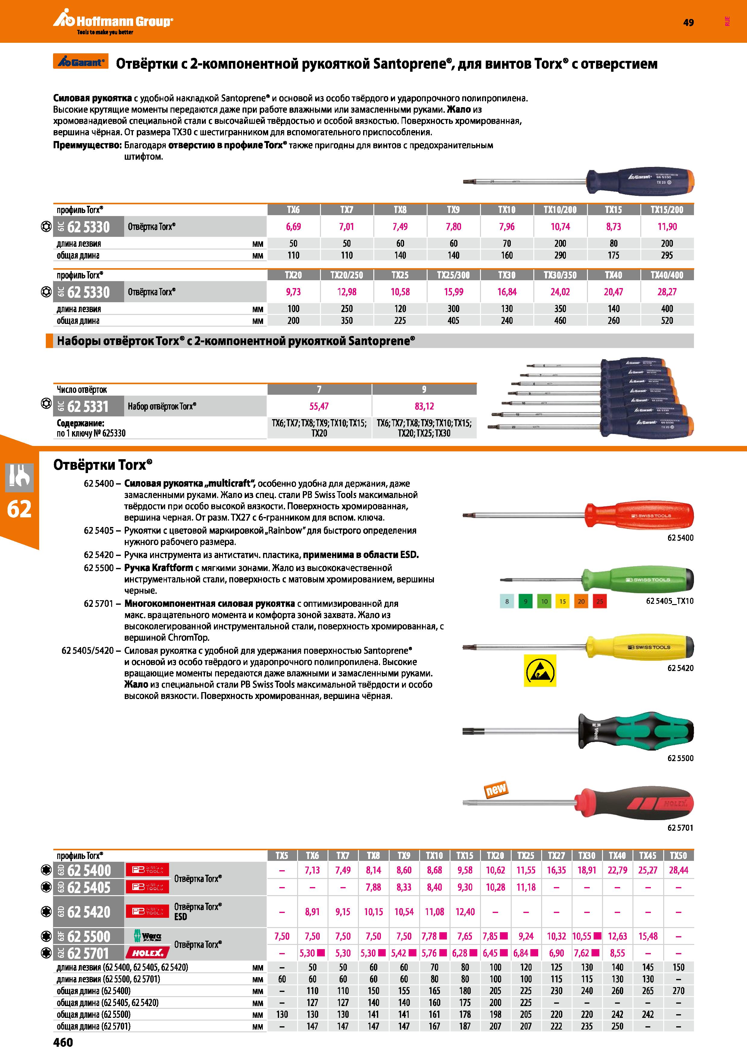 460 Отвёртки Garant с 2-компонентной рукояткой Santoprene для винтов Тогх с отверстием Силовая рукоятка с удобной накладкой Каталог HOFFMANN GROUP 2018 Инструмент ручной Слесарный и механизированный Измерительные приборы и инструменты Производственный инвентарь Стр. 460