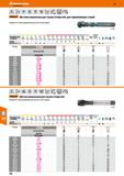 184 Hoffmann Group 49 IN 374 DIN 13 ls6°2 'rrffT '' Игл 40° £2xD w Garant Метчики машинные для глухих отверстий, для нержавеющих сталей П Каталог HOFFMANN GROUP 2018 Профессиональный режущий и вспомогательный инструмент для промышленного оборудования Сверла Фрезы Метчики Державки Стр. 184