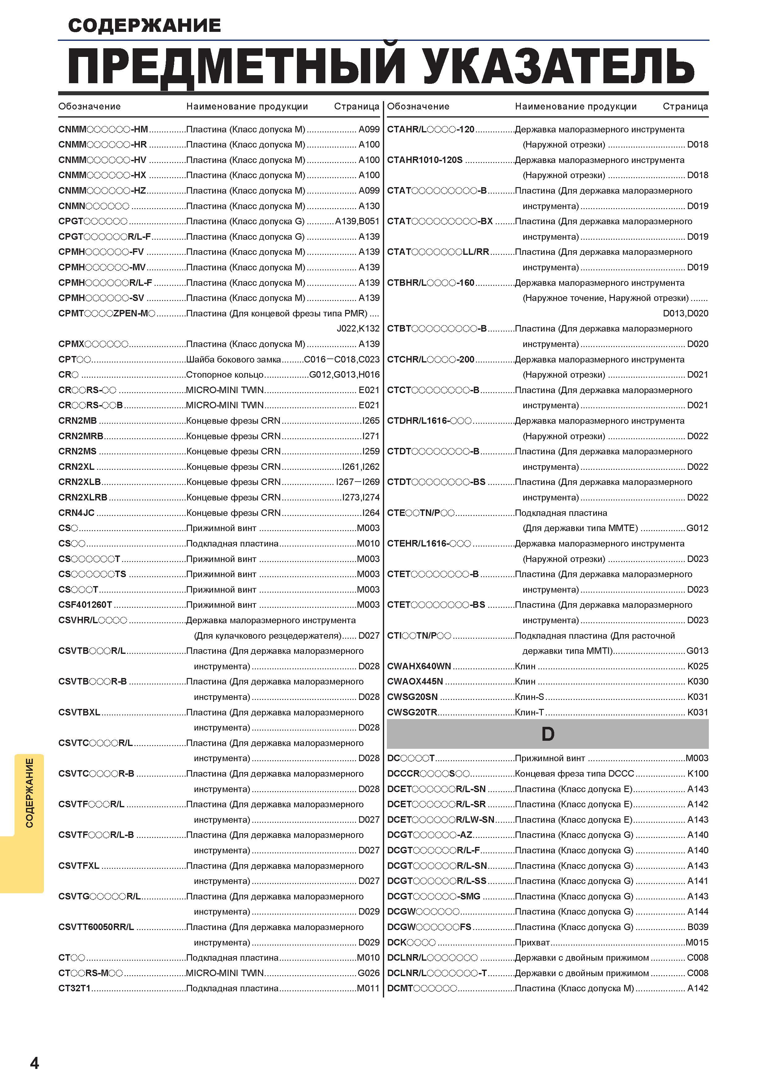 1394 Режущие инструменты по металлу для современного станочного оборудования Предметный указатель каталога на русском языке Пластины сменные многогранные Каталог MITSUBISHI 2016 Вращающийся и токарный режущий инструмент для металлообработки Сменные твердосплавные пластины Резцы Фрезы сборные и монолитные Сверла Стр. 4