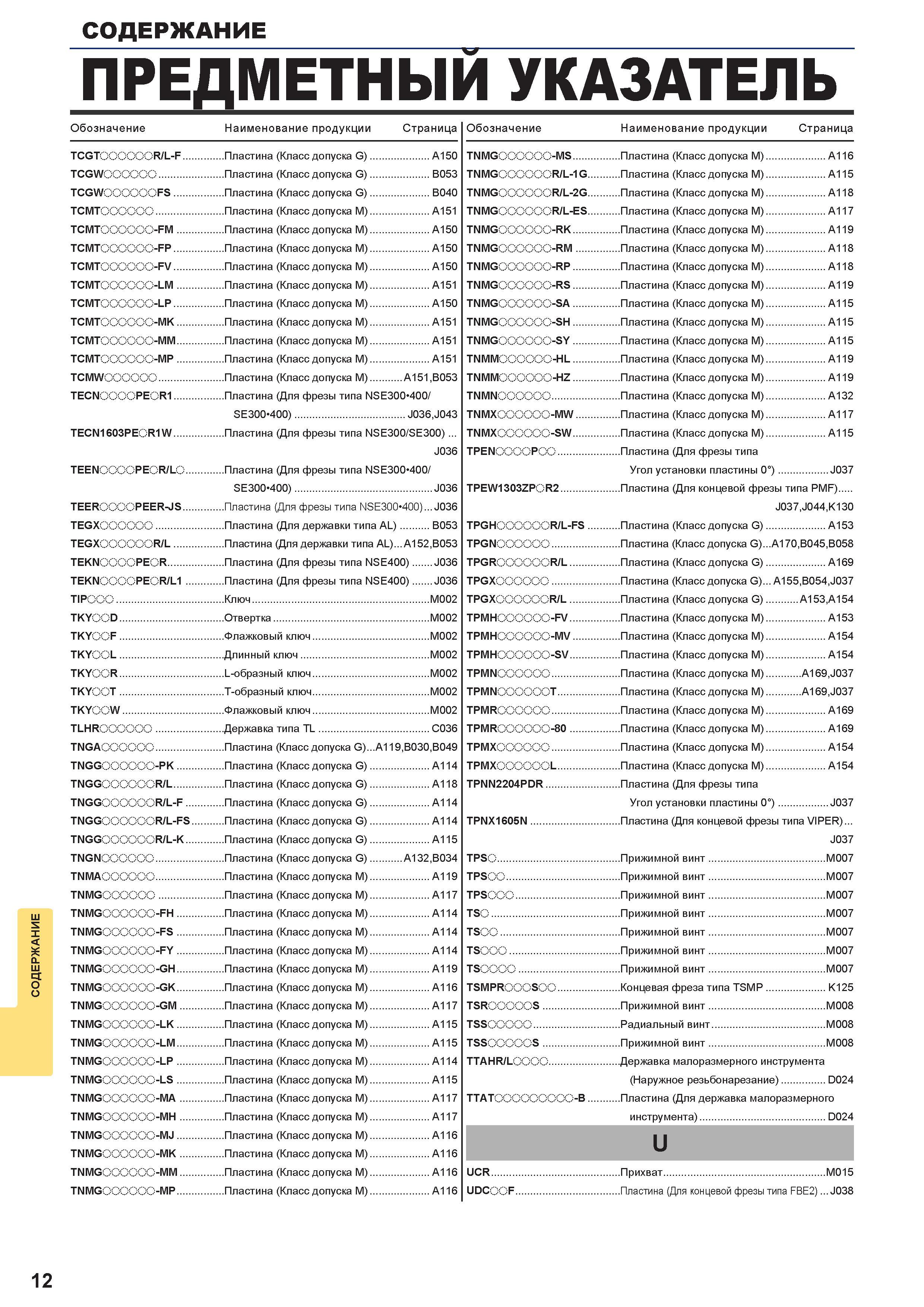 1402 Поисковый указатель режущего инструмента по металлу Поиск по обозначению производителя Каталог MITSUBISHI 2016 Вращающийся и токарный режущий инструмент для металлообработки Сменные твердосплавные пластины Резцы Фрезы сборные и монолитные Сверла Стр. 12