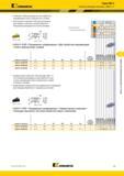 303 Kennametal Серия Mill 4 Сменные режущие пластины Mill 4-11 Геометрия -EGE рекомендуется для обработки нержавеющей стали и жаропрочных сплаво Каталог KENNAMETAL 2017 Новый режущий инструмент и инструментальные системы для металлорежущих промышленных станков и комплексов Стр. E9