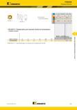 367 Kennametal 7792VXD09 Режущие пластины XDLW09 D Лучший и альтернативный выбор инструмента XDLW09-D Первый выбор для черновой обработки легиро Каталог KENNAMETAL 2017 Новый режущий инструмент и инструментальные системы для металлорежущих промышленных станков и комплексов Стр. E73