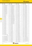 474 Указатель по номеру заказа Kennametal Номер Номер по заказа каталогу Стр Номер Номер по заказа каталогу Стр Номер Номер по заказа каталогу С Каталог KENNAMETAL 2017 Новый режущий инструмент и инструментальные системы для металлорежущих промышленных станков и комплексов Стр. G10
