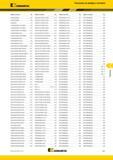 495 Kennametal Указатель по номеру в каталоге Номер по каталогу Стр Номер по каталогу Стр Номер по каталогу Стр Номер по каталогу Стр DFSP145R3W Каталог KENNAMETAL 2017 Новый режущий инструмент и инструментальные системы для металлорежущих промышленных станков и комплексов Стр. G31