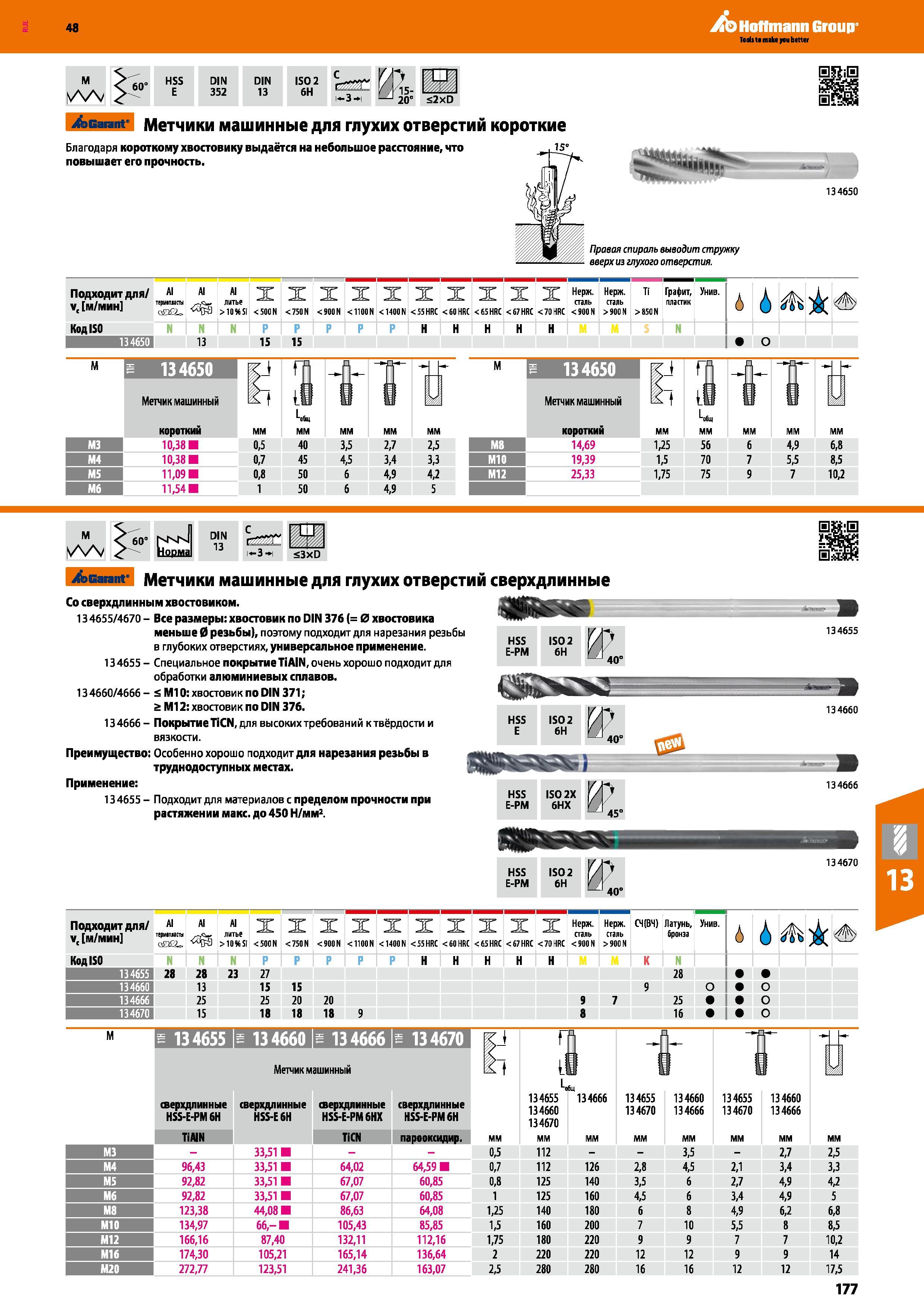 177 Метчики машинные Hoffmann Group для глухих отверстий короткие Благодаря короткому хвостовику выдаётся на небольшое расстояние, что повышает его прочно Каталог HOFFMANN GROUP 2017 Инструмент режущий и вспомогательный для металлорежущих промышленных станков Резцы токарные Концевые твердосплавные фрезы Зажимные патроны Стр. 177