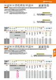 323 Твердосплавная концевая фреза Garant для многофункциональной обработки С эксцентрической затыловкой и полированием стружечных канавок Каталог HOFFMANN GROUP 2018 Профессиональный режущий и вспомогательный инструмент для промышленного оборудования Сверла Фрезы Метчики Державки Стр. 323