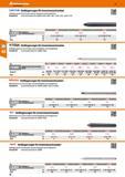 76 0i Verlängerungen für Innenmessschrauben Verlängerung zum Einschrauben zwischen Messkopf und Anzeigeeinheit Passend für Innenmesschrauben Nr 4285 Каталог HOFFMANN GROUP 2016 Ручной слесарно-монтажный и контрольно-измерительный инструмент и приборы для предприятий машиностроения и мастерских сервисного обслуживания 47 версия издания Стр. 76 DEU