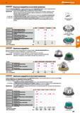 387 £28S NS i Конусные кордщётки из жгутовой проволоки Изогнутая конусная кордщётка с гладкой проволокой 0,50 мм, скрученной вжгуты и прочно зап Каталог HOFFMANN GROUP 2018 Инструмент ручной Слесарный и механизированный Измерительные приборы и инструменты Производственный инвентарь Стр. 387
