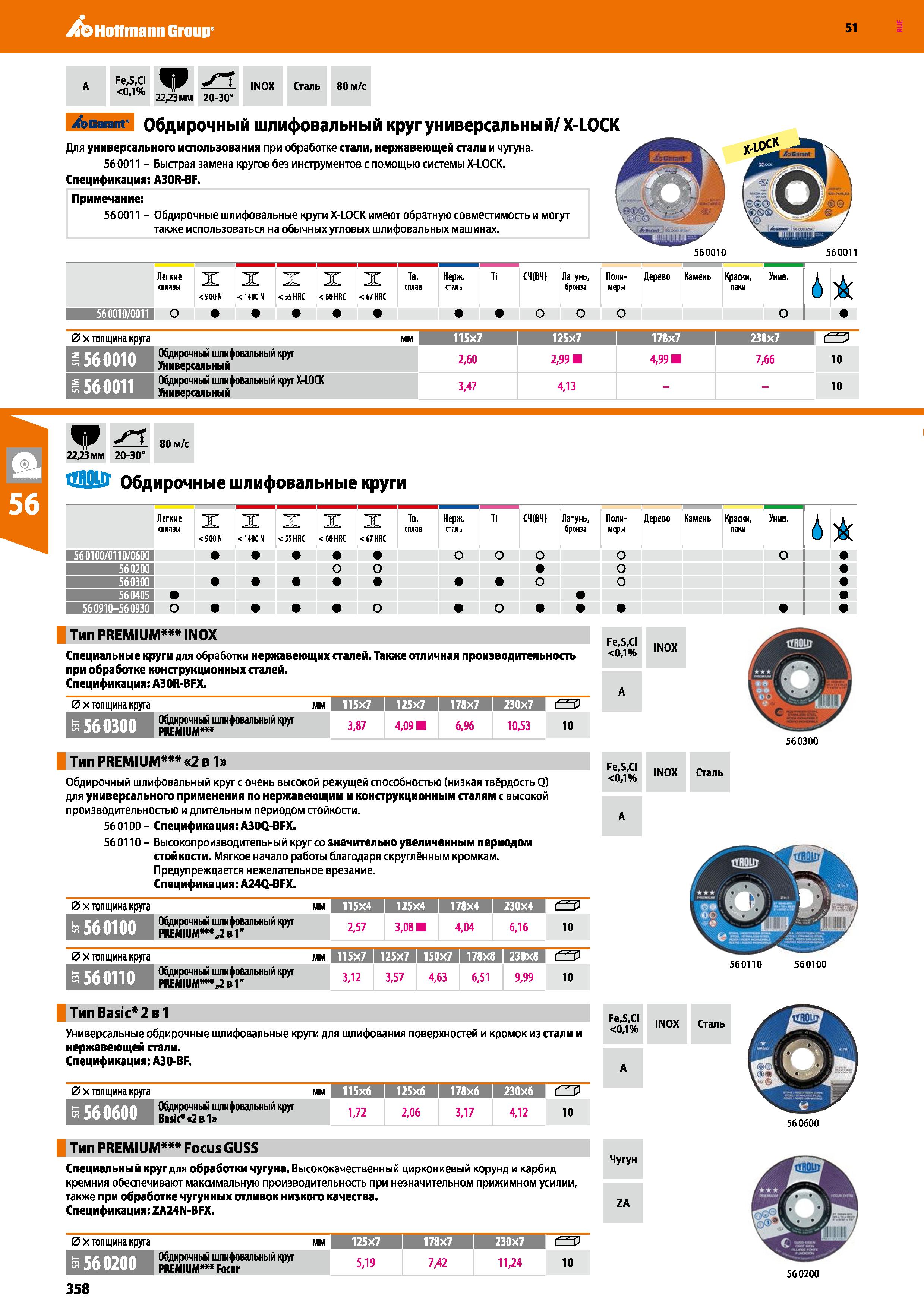 358 Hoffmann Group 51 А Fe,5,CI 0,1% 22,23мм 20-30° INOX Сталь 80 м/с Acarant Обдирочный шлифовальный круг универсальный/ X-LOCK Для универсального и Каталог HOFFMANN GROUP 2020 Измерительный и ручной инструмент Инвентарь Абразивы Шлифовальные и отрезные круги Электроинструмент Пневмоинструмент Штангенциркули Стр. 358