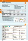 12 Обзор степеней защиты IP согласно EN 60529 Каталог HOFFMANN GROUP 2018 Инструмент ручной Слесарный и механизированный Измерительные приборы и инструменты Производственный инвентарь Стр. 12