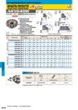 972 Сборные насадные торцовые фрезы Mitsubishi AHX640W с креплением на оправку Японский фрезерный инструмент для высокопроизводительной фрезеровки чу Каталог MITSUBISHI 2014 Металлорежущий инструмент токарный и вращающийся для машиностроения и металлообработки Стр. K016