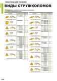 32 Стандартные сменные многогранные пластины Каталог MITSUBISHI 2016 Вращающийся и токарный режущий инструмент для металлообработки Сменные твердосплавные пластины Резцы Фрезы сборные и монолитные Сверла Стр. A008