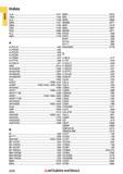 2030 Металлорежущий инструмент Mitsubishi Индексный поисковый указатель промышленной продукции японского производителя Каталог MITSUBISHI 2018 Инструмент для станков Пластины сменные режущие Фрезы концевые твердосплавные и сборные с СРП Сверла спиральные Резцы токарные Державки Стр. 2030
