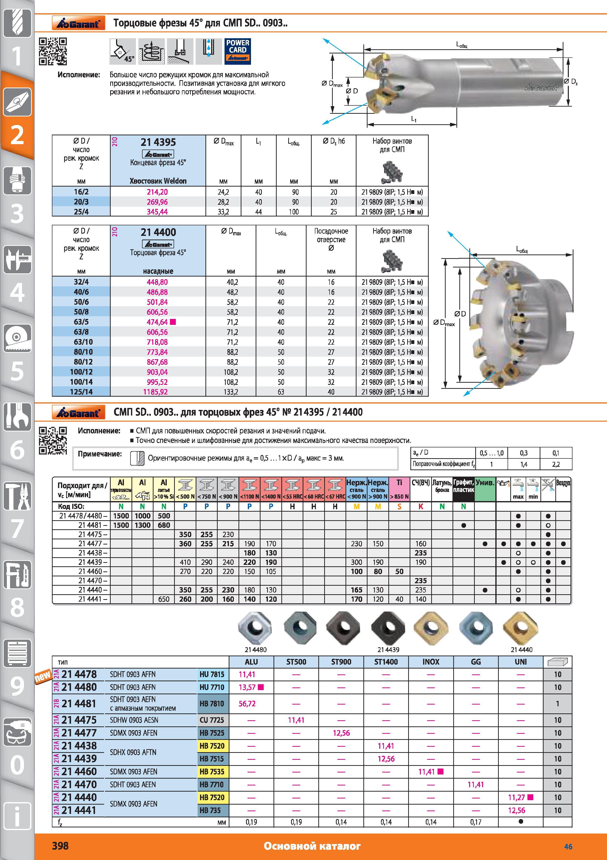 398 Торцовые фрезы от Hoffmann 45 для СМП SD 0903 11 45 d b 7777 Большое число режущих кромок для максимальной производительности Позитивная установка для Каталог HOFFMANN GROUP 2015 № 46 на русском Инструмент Оборудование Инвентарь Комплексные технологические решения и поставки Стр. 398