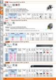 498 Режущая головка DCLN 95 от Hoffmann Group для СМП CN 95 13xD Подходит для Расточные держатели DORIAN 265020 5031 5041 Сменные режущие головки для вибр Каталог HOFFMANN GROUP 2015 Редакция 46 на русском Стр. 498