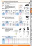 783 Шпонки призматические (для базирования приспособлений) от Hoffmann Group Точно шлифованы по граням; т о обеспечивается точное базирование приспособлен Каталог HOFFMANN GROUP 2015 Редакция 46 на русском Стр. 783