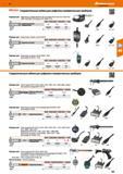263 Соединительные кабели для цифровых измерительных приборов Подходит для: Микрометры и микрометрические нутромеры № 421525/1527/1558/1572/ Каталог HOFFMANN GROUP 2017 Ручной слесарно-монтажный и контрольно-измерительный инструмент для производственных предприятиий и служб сервиса Инвентарь Стр. 263