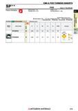 275 Пластины Mitsubishi из сверхтвердых режущих материалов КНБ и ПКА CBN & PCD TURNING INSERTS Каталог MITSUBISHI 2018 Инструмент для станков Пластины сменные режущие Фрезы концевые твердосплавные и сборные с СРП Сверла спиральные Резцы токарные Державки Стр. 275