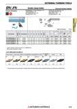 315 Токарные державки по металлу японской компании Mitsubishi Materials с призматическим хвостовиком EXTERNAL TURNING TOOLS Каталог MITSUBISHI 2018 Инструмент для станков Пластины сменные режущие Фрезы концевые твердосплавные и сборные с СРП Сверла спиральные Резцы токарные Державки Стр. 315