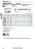 394 Сборные расточные резцы Mitsubishi с режущими сменными пластинами BORING BARS Каталог MITSUBISHI 2018 Инструмент для станков Пластины сменные режущие Фрезы концевые твердосплавные и сборные с СРП Сверла спиральные Резцы токарные Державки Стр. 394