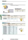 612 Токарный резьбонарезной инструмент Mitsubishi THREADING Державки и пластины Conditions when Inserts are Installed Note: When threaded inserts are Каталог MITSUBISHI 2018 Инструмент для станков Пластины сменные режущие Фрезы концевые твердосплавные и сборные с СРП Сверла спиральные Резцы токарные Державки Стр. 612