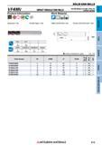 815 Концевые фрезы Mitsubishi Materials по металлу SOLID END MILLS Каталог MITSUBISHI 2018 Инструмент для станков Пластины сменные режущие Фрезы концевые твердосплавные и сборные с СРП Сверла спиральные Резцы токарные Державки Стр. 815