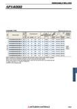 1451 APX4000 Фрезы Mitsubishi со сменными режущими пластинами INDEXABLE MILLING Каталог MITSUBISHI 2018 Инструмент для станков Пластины сменные режущие Фрезы концевые твердосплавные и сборные с СРП Сверла спиральные Резцы токарные Державки Стр. 1451