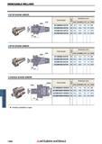 1588 Фрезы Mitsubishi со сменными режущими пластинами INDEXABLE MILLING Каталог MITSUBISHI 2018 Инструмент для станков Пластины сменные режущие Фрезы концевые твердосплавные и сборные с СРП Сверла спиральные Резцы токарные Державки Стр. 1588