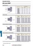 1616 TOOLING SYSTEM ABS License KOMET Head Dimensions Обозначение Order Number Dimensions(mm) BD DCON LS S1 ABS25M 25 13 20 8 ABS32M 32 16 23 10 ABS40 Каталог MITSUBISHI 2018 Инструмент для станков Пластины сменные режущие Фрезы концевые твердосплавные и сборные с СРП Сверла спиральные Резцы токарные Державки Стр. 1616