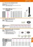 991 Винты для Т-пазов с ромбовидной головкой Кованые Ромбовидная фрезерованная головка, накатанная резьба Класс прочности 10 9 Применение Каталог HOFFMANN GROUP 2018 Профессиональный режущий и вспомогательный инструмент для промышленного оборудования Сверла Фрезы Метчики Державки Стр. 991