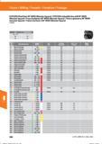 600 Fräsen / Milling / Fresado / Fresatura / Fraisage KYOCERA Planfräser 90° MSRS (Monster Square) / KYOCERA indexable face mill 90° MSRS (Monst Справочник HOFFMANN GROUP 2016 Рекомендуемые режимы резания для режущего инструмента при механической обработке на металлорежущих промышленных станках и центрах с ЧПУ Стр. 588