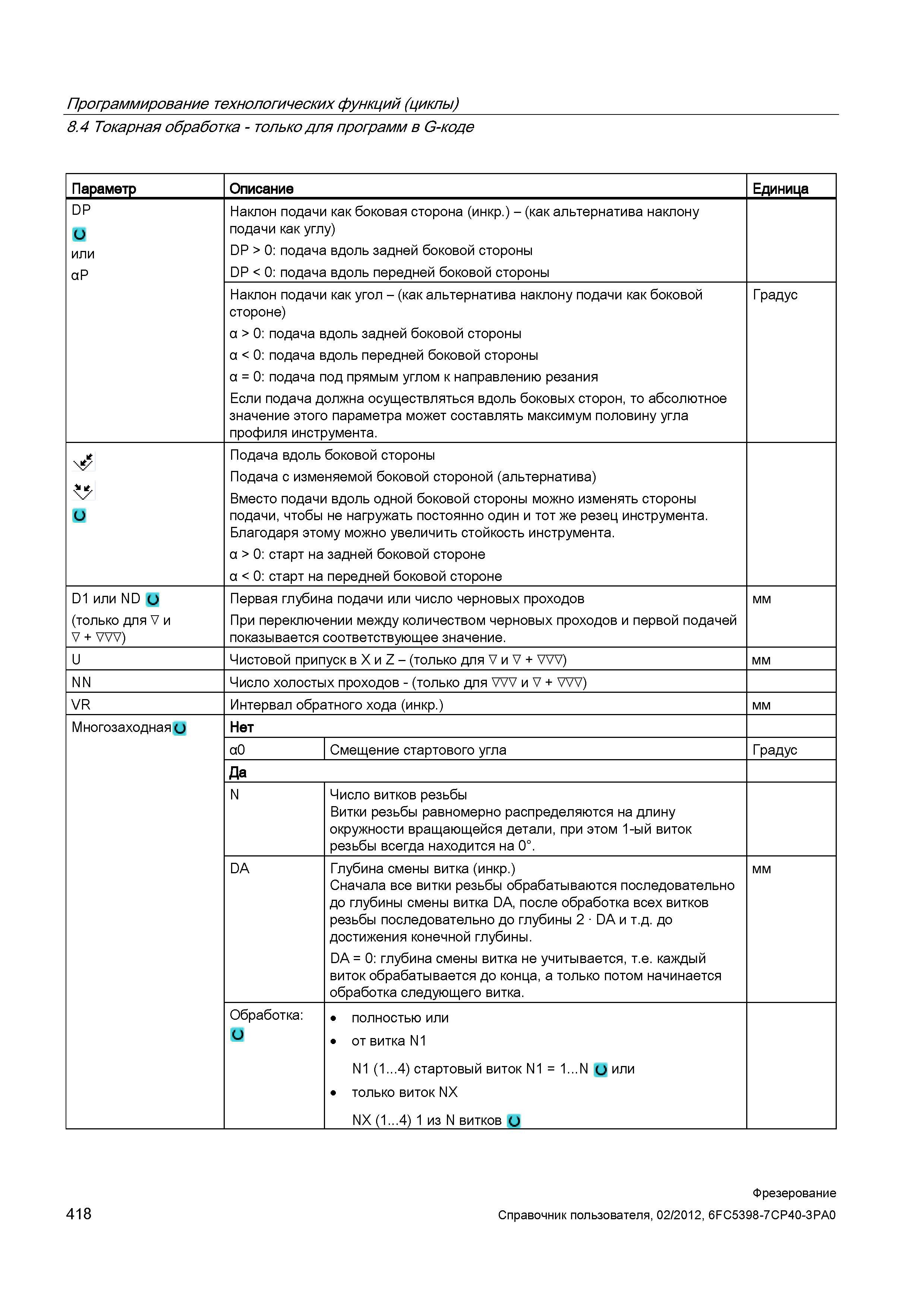 418 Если подача должна осуществляться вдоль боковых сторон, то абсолютное значение этого параметра может составлять максимум половину угла профи Справочник пользователя SIEMENS 840D sl 828D SINUMERIK Фрезерная обработка Системы числового программного управления станками СЧПУ Версия 2012 Стр. 418