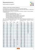 7 Соотношение между величинами твердости измеренными тремя наиболее часто применяемыми методами (Бринеллю HB Роквеллу HRC HRB Виккерсу HV) Справочник - Каталог SANDVIK COROMANT 2006 CoroKey Металлорежущий инструмент со сменными режущими пластинами и цельный для точения фрезерования сверления на станках Стр. 5