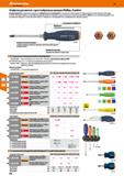 616 Отвёртки Garant для винтов с крестообразным шлицем (Phillips, Pozidriv) Силовая рукоятка с удобной для держания поверхностью из Santoprene Каталог HOFFMANN GROUP 2018 Инструмент ручной Слесарный и механизированный Измерительные приборы и инструменты Производственный инвентарь Стр. 616