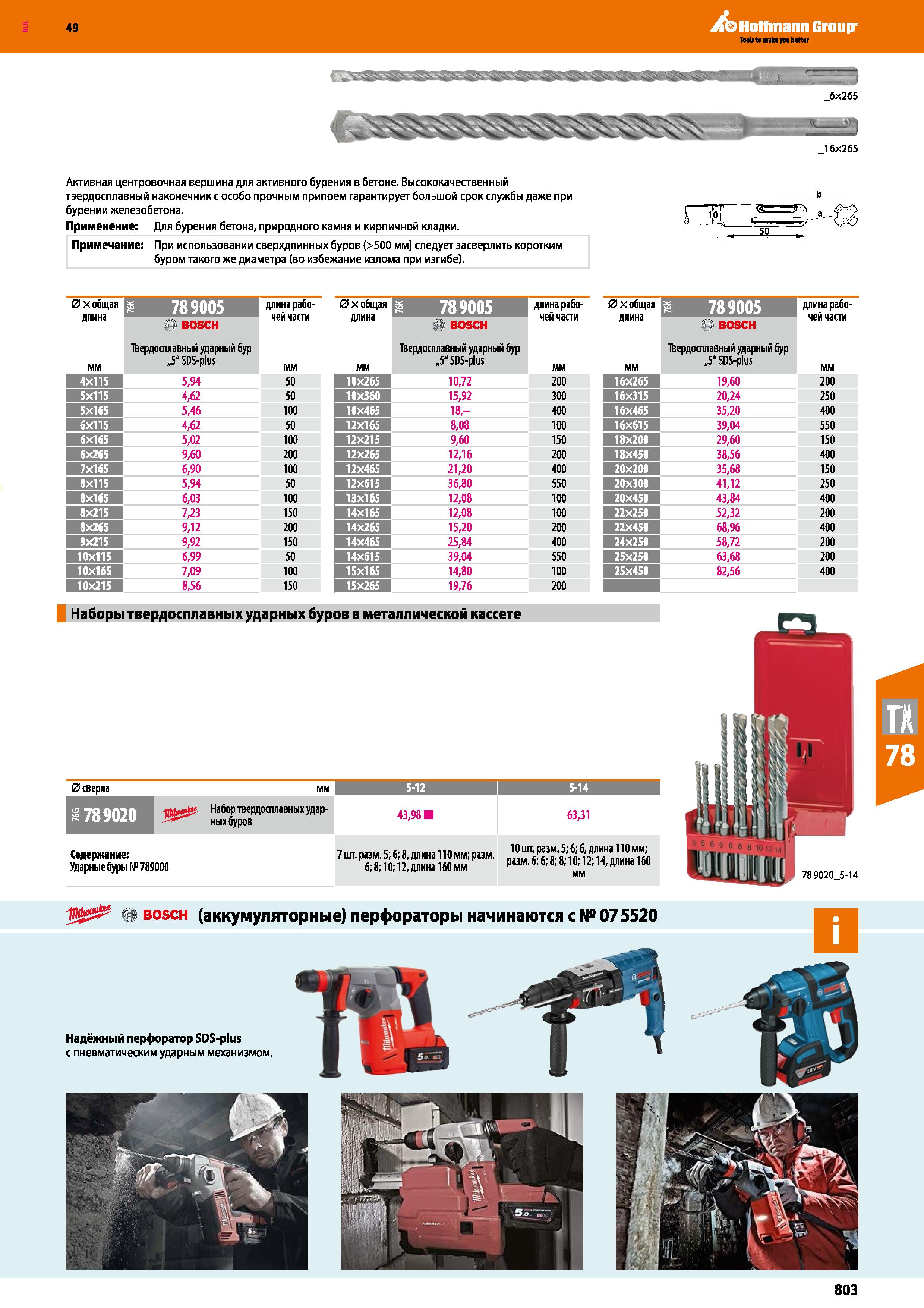 803 16x265 Активная центровочная вершина для активного бурения в бетоне Высококачественный твердосплавный наконечник с особо прочным припоем гар Каталог HOFFMANN GROUP 2018 Инструмент ручной Слесарный и механизированный Измерительные приборы и инструменты Производственный инвентарь Стр. 803