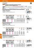 440 Hoffmann Group 48 VHM NNN Норма Тип N Garant фрезерная система TopCut со сменными головками фрезерные головки для обработки стали Подходит для/ v, м/м Каталог HOFFMANN GROUP 2017 Инструмент режущий и вспомогательный для металлорежущих промышленных станков Резцы токарные Концевые твердосплавные фрезы Зажимные патроны Стр. 440