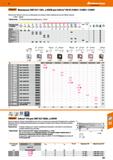 481 Hoffmann Group > Garant Фрезерные СМП SO T 1205 и XOEW для Softcut18 HSI № 214853 214855 214857 Увеличенная толщина пластины для макс Каталог HOFFMANN GROUP 2018 Профессиональный режущий и вспомогательный инструмент для промышленного оборудования Сверла Фрезы Метчики Державки Стр. 481