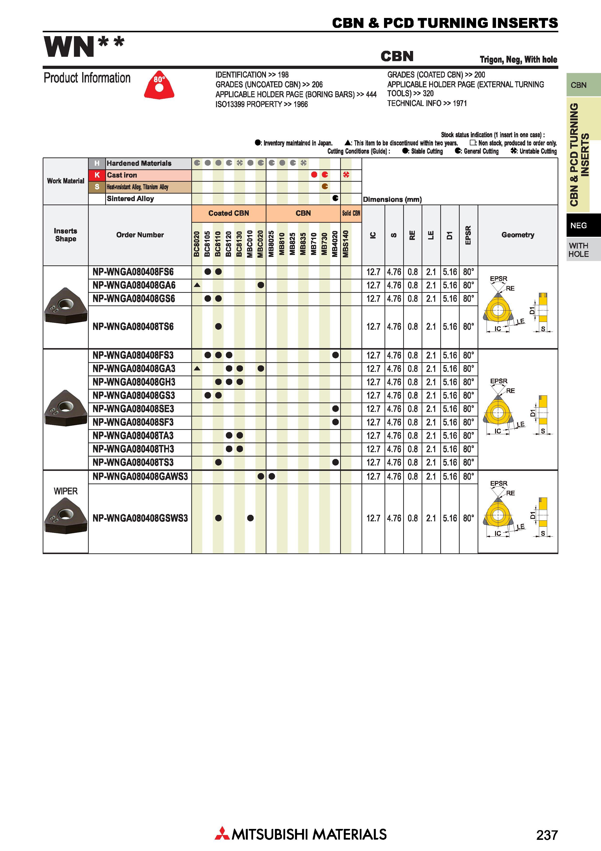 237 Пластины Mitsubishi из сверхтвердых режущих материалов КНБ и ПКА CBN & PCD TURNING INSERTS Каталог MITSUBISHI 2018 Инструмент для станков Пластины сменные режущие Фрезы концевые твердосплавные и сборные с СРП Сверла спиральные Резцы токарные Державки Стр. 237