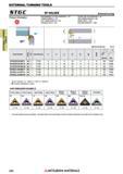 330 Токарные державки по металлу японской компании Mitsubishi Materials с призматическим хвостовиком EXTERNAL TURNING TOOLS Каталог MITSUBISHI 2018 Инструмент для станков Пластины сменные режущие Фрезы концевые твердосплавные и сборные с СРП Сверла спиральные Резцы токарные Державки Стр. 330