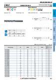 851 Концевые фрезы Mitsubishi Materials по металлу SOLID END MILLS Каталог MITSUBISHI 2018 Инструмент для станков Пластины сменные режущие Фрезы концевые твердосплавные и сборные с СРП Сверла спиральные Резцы токарные Державки Стр. 851