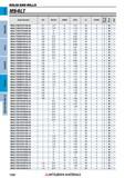 1086 o a & T 1 1 1 1 1 1 1 1 1 1 1 1 1 1 1 1 1 1 1 1 1 1 1 1 1 1 1 1 1 1 1 1 1 1 1 1 1 1 1 1 1 1 1 1 1 1 1 1 1 1 1 1 1 Концевые фрезы Mitsubishi Materials по металлу SOLID END MILLS Каталог MITSUBISHI 2018 Инструмент для станков Пластины сменные режущие Фрезы концевые твердосплавные и сборные с СРП Сверла спиральные Резцы токарные Державки Стр. 1086
