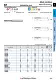 1207 Концевые фрезы Mitsubishi Materials по металлу SOLID END MILLS Каталог MITSUBISHI 2018 Инструмент для станков Пластины сменные режущие Фрезы концевые твердосплавные и сборные с СРП Сверла спиральные Резцы токарные Державки Стр. 1207