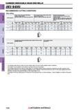 1230 TAPER RADIUS BALL SQUARE carbide Концевые фрезы Mitsubishi по металлу со сменными режущими твердосплавными головками CARBIDE INDEXABLE HEAD END MILLS Каталог MITSUBISHI 2018 Инструмент для станков Пластины сменные режущие Фрезы концевые твердосплавные и сборные с СРП Сверла спиральные Резцы токарные Державки Стр. 1230