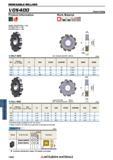 1440 Фрезы Mitsubishi со сменными режущими пластинами INDEXABLE MILLING Каталог MITSUBISHI 2018 Инструмент для станков Пластины сменные режущие Фрезы концевые твердосплавные и сборные с СРП Сверла спиральные Резцы токарные Державки Стр. 1440