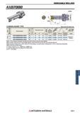 1471 Фрезы Mitsubishi со сменными режущими пластинами INDEXABLE MILLING Каталог MITSUBISHI 2018 Инструмент для станков Пластины сменные режущие Фрезы концевые твердосплавные и сборные с СРП Сверла спиральные Резцы токарные Державки Стр. 1471