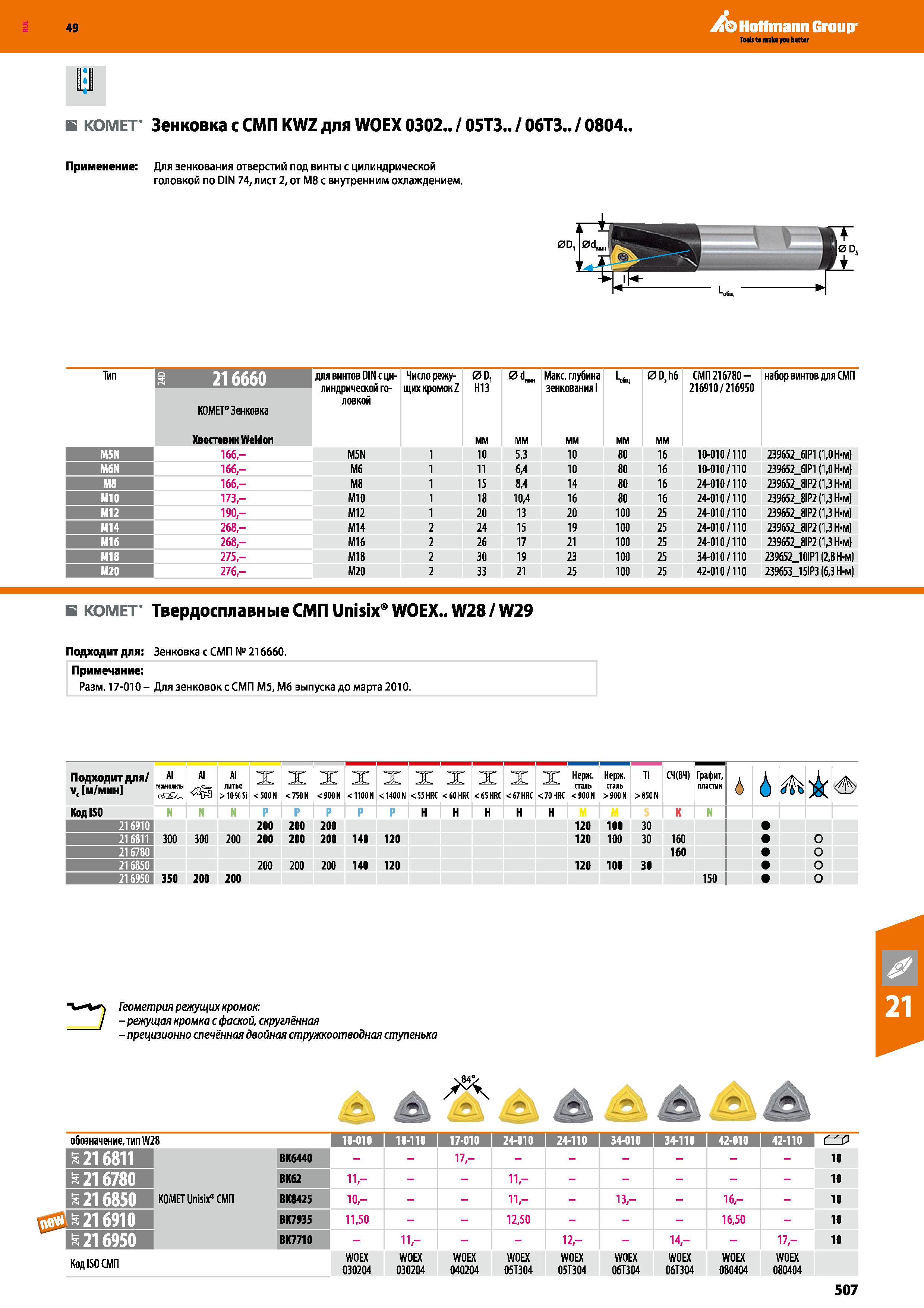 507 Hoffmann Group В КОМЕТ Зенковка с СМП KWZ для WOEX 0302 05ТЗ 06ТЗ 0804 Применение: Для зенкования отверстий под винты с цилиндрическо Каталог HOFFMANN GROUP 2018 Профессиональный режущий и вспомогательный инструмент для промышленного оборудования Сверла Фрезы Метчики Державки Стр. 507