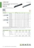 226 Расточные державки Walter с креплением винтом Каталог WALTER 2017 Инструмент металлорежущий и вспомогательный для металлообрабатывающих станков Сменные пластины Резцы Державки Расточные оправки Сверла Фрезы Патроны Стр. A210