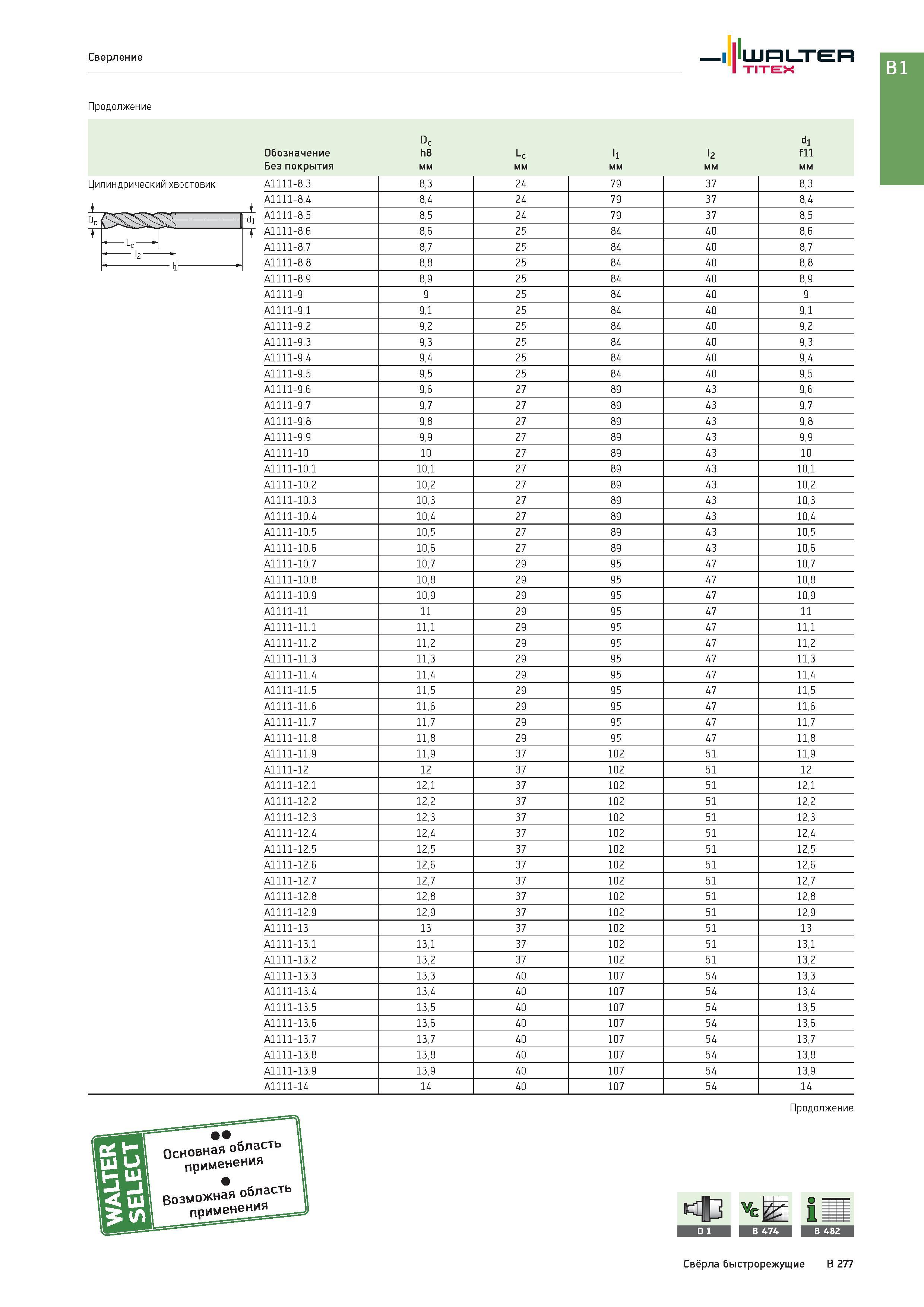791 Сверление Walter Titex Продолжение Dc dl Обозначение h8 Lc l1 l2 fll Без покрытия мм Цилиндрический хвостовик A1111-8 3 8,3 24 79 37 8,3 A1111-8 4 8,4 24 Каталог WALTER 2017 Инструмент металлорежущий и вспомогательный для металлообрабатывающих станков Сменные пластины Резцы Державки Расточные оправки Сверла Фрезы Патроны Стр. B277
