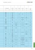 1691 Общая информация - Резьбонарезание Walter Великобритания Франция Италия Швеция Испания Япония США B S EN AFNOR UNI SS UNE JIS AISI / SAE 060A52, 070M55 X Каталог WALTER 2017 Инструмент металлорежущий и вспомогательный для металлообрабатывающих станков Сменные пластины Резцы Державки Расточные оправки Сверла Фрезы Патроны Стр. B1177